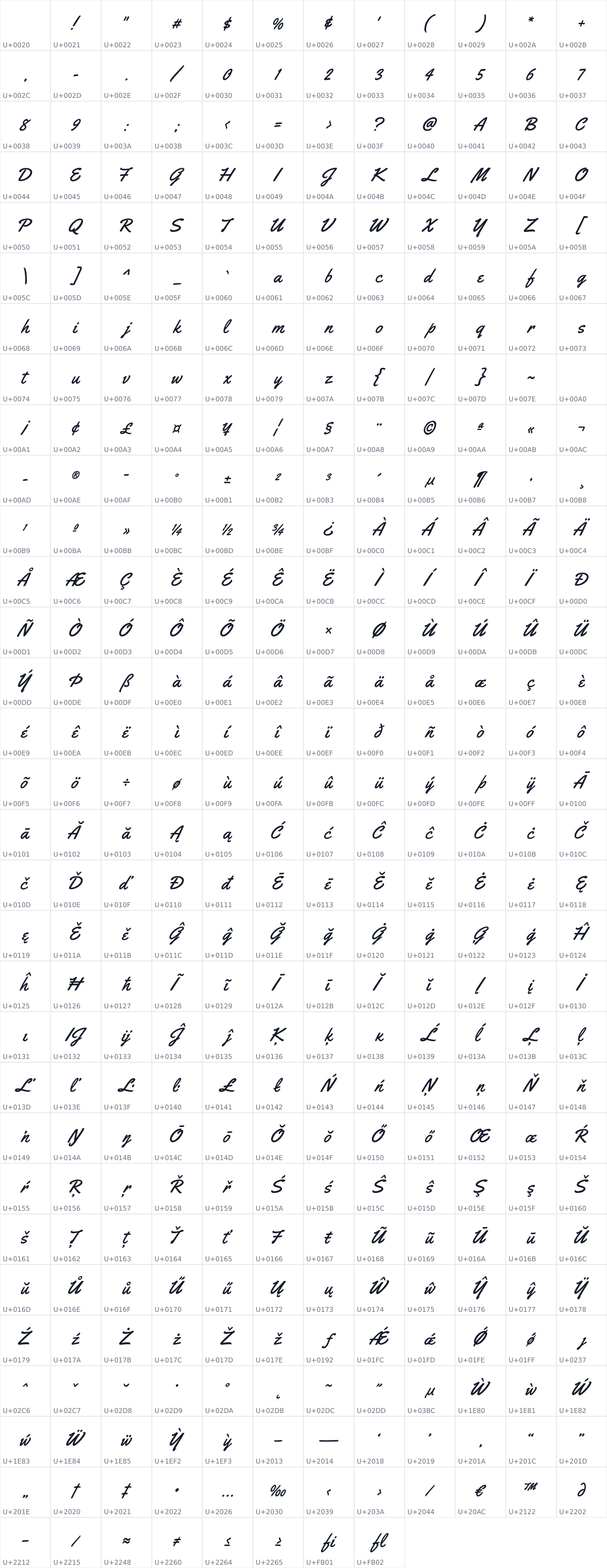 All 368 characters in Yellowtail