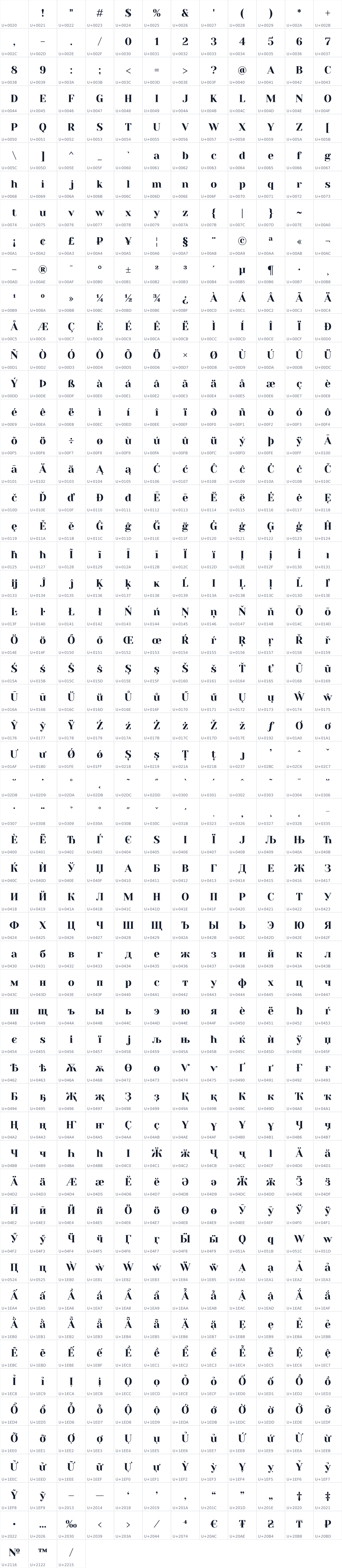 All 651 characters in Yeseva One