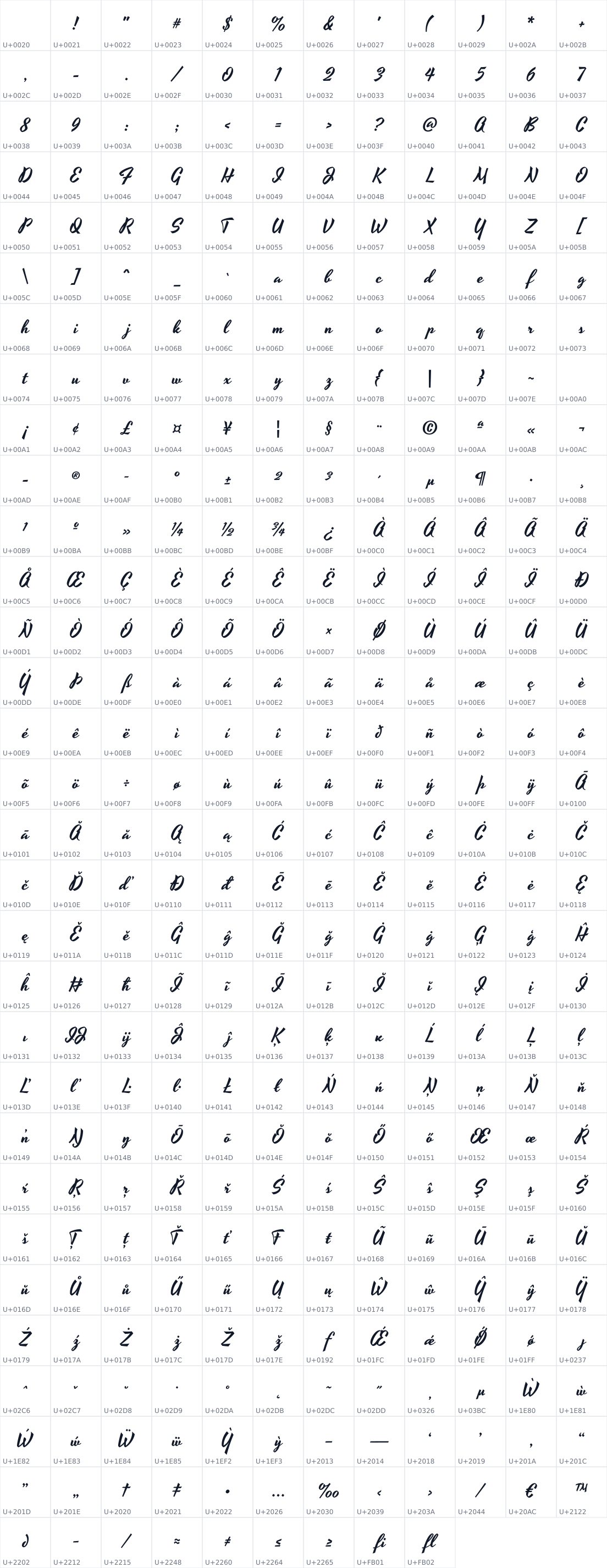 All 369 characters in Yesteryear