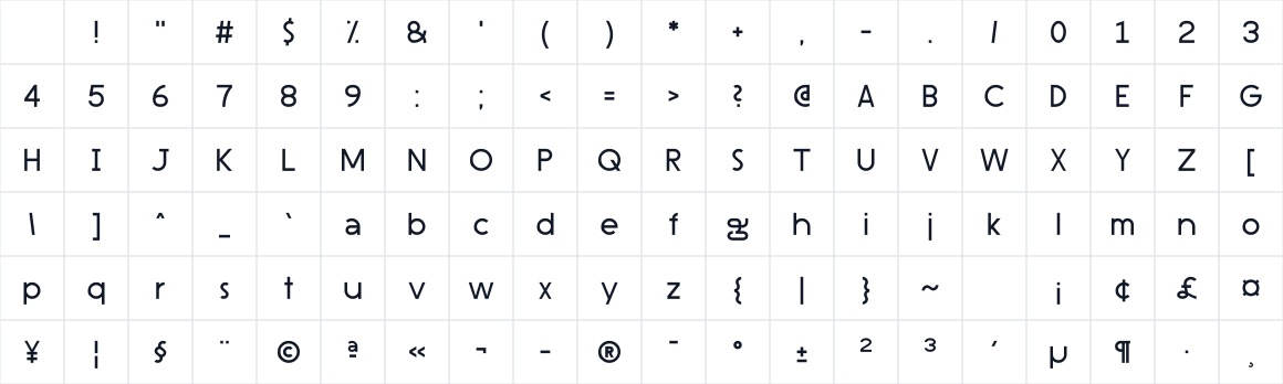 The first characters in Yftoowhy