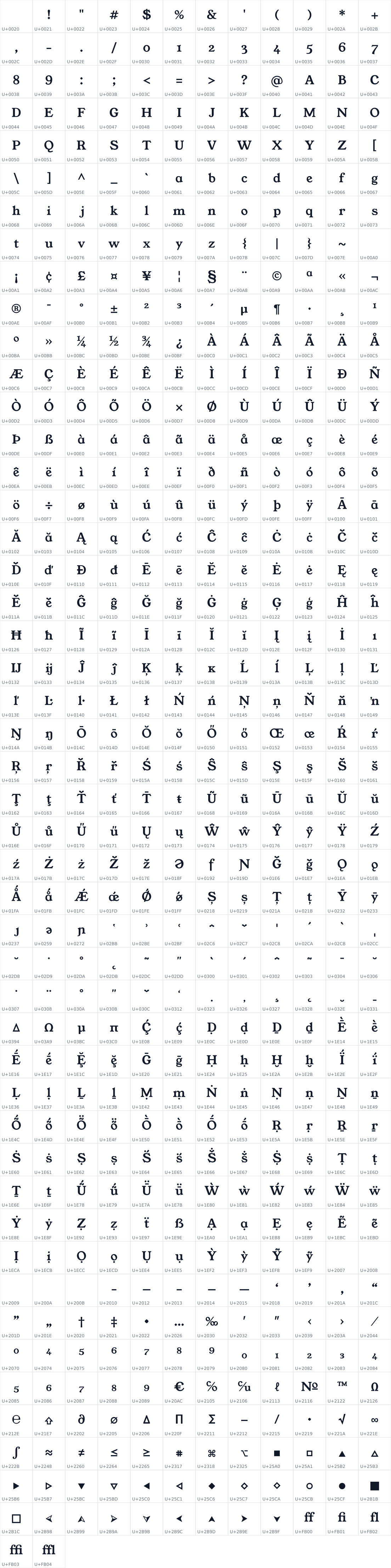 All 566 characters in Young Serif