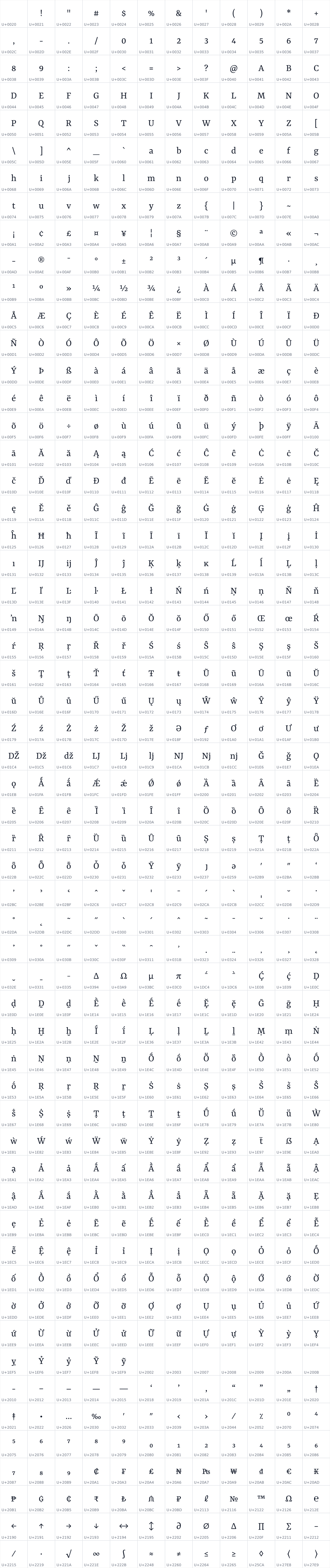 All 684 characters in Yrsa