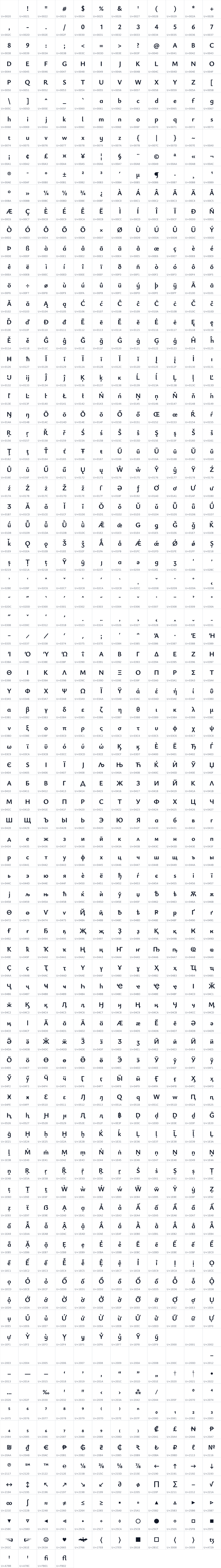All 1012 characters in Ysabeau Infant