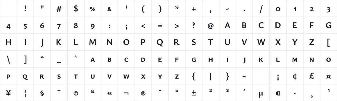 The first characters in Ysabeau SC