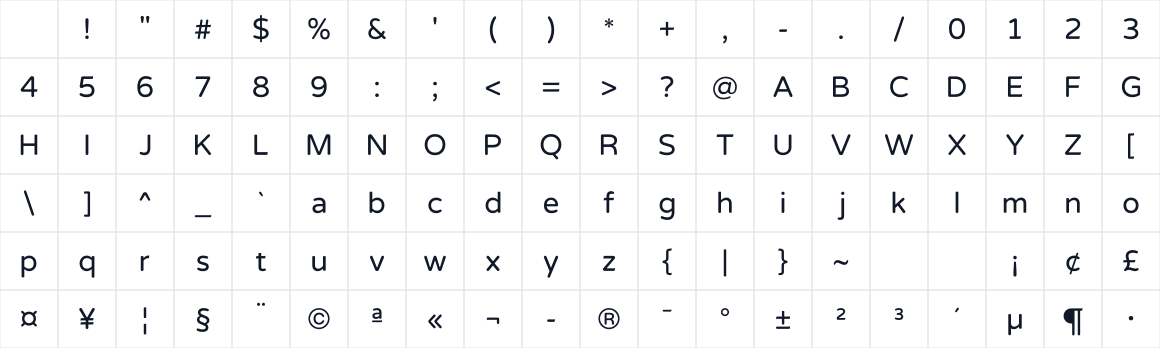 The first characters in YuPearl