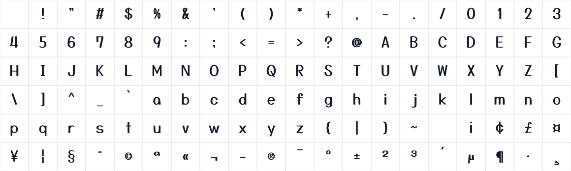 The first characters in Yusei Magic