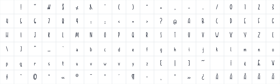 The first characters in Yuyu