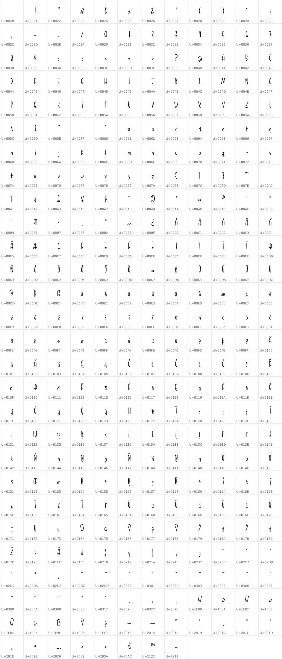 All 332 characters in YuyuMid