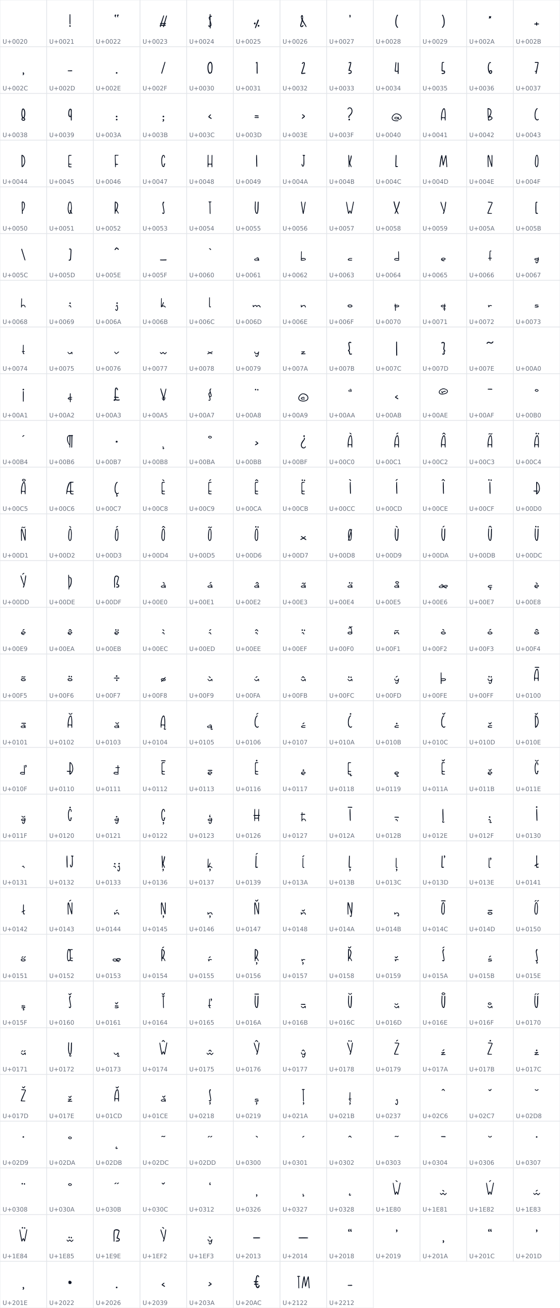 All 332 characters in YuyuShort