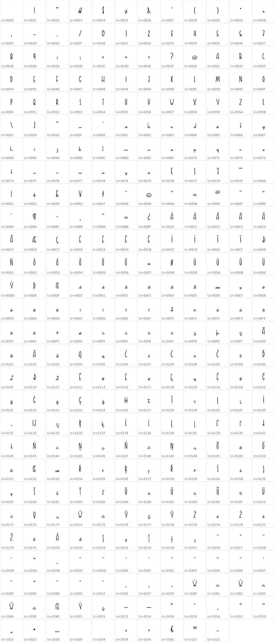 All 334 characters in Yuyu Short