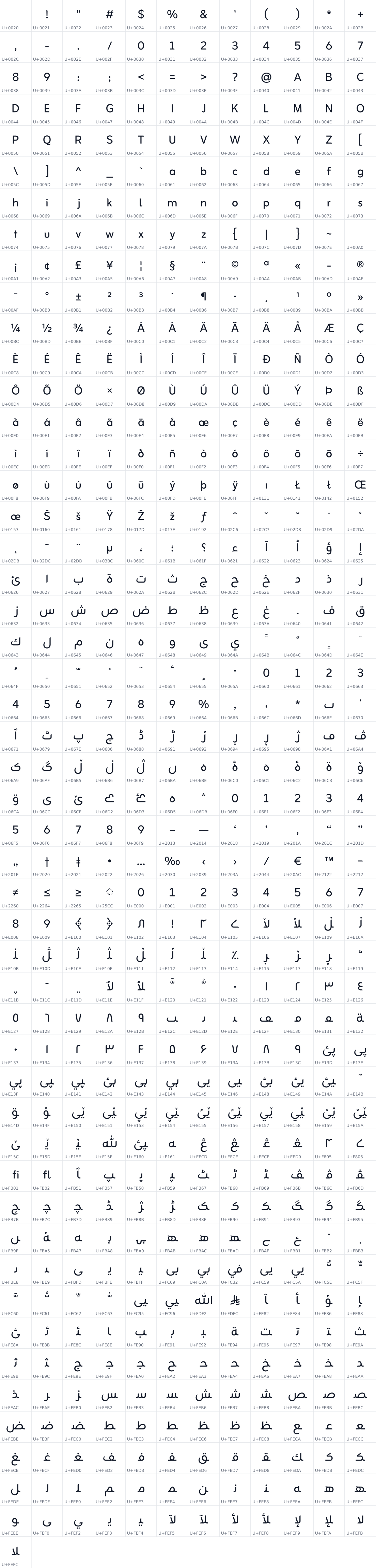 All 589 characters in Zain