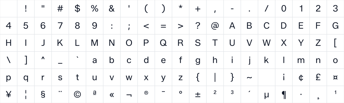 The first characters in Zalando Sans