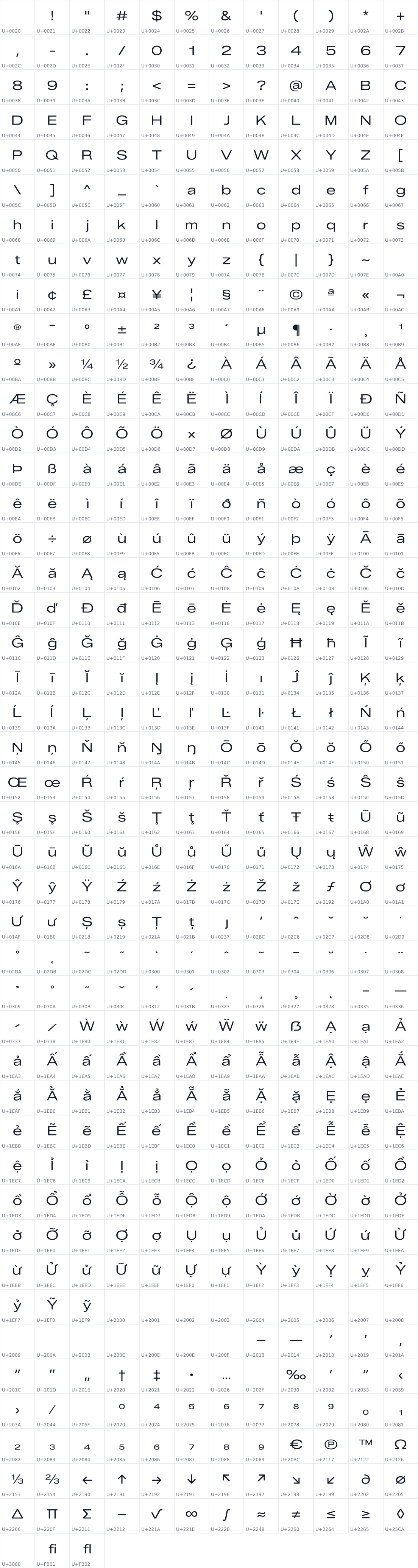 All 531 characters in Zalando Sans Expanded