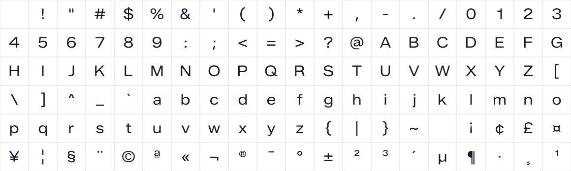 The first characters in Zalando Sans SemiExpanded