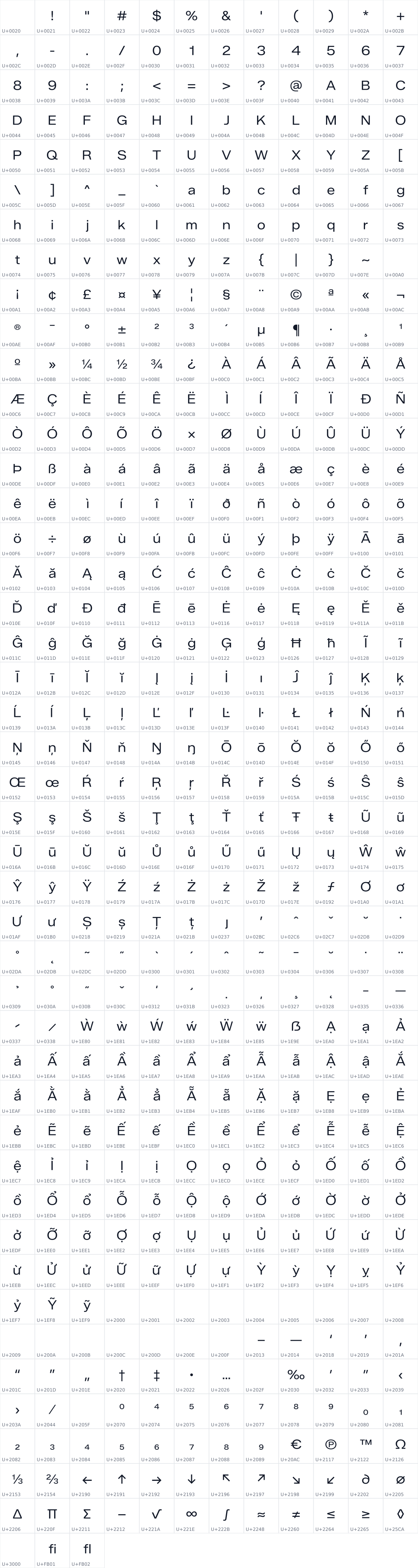 All 531 characters in Zalando Sans SemiExpanded