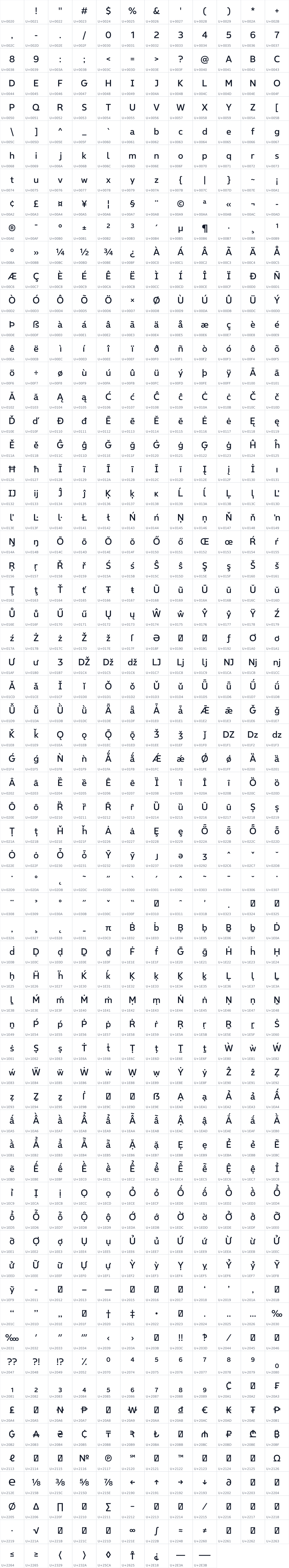 All 777 characters in Zamero Sans