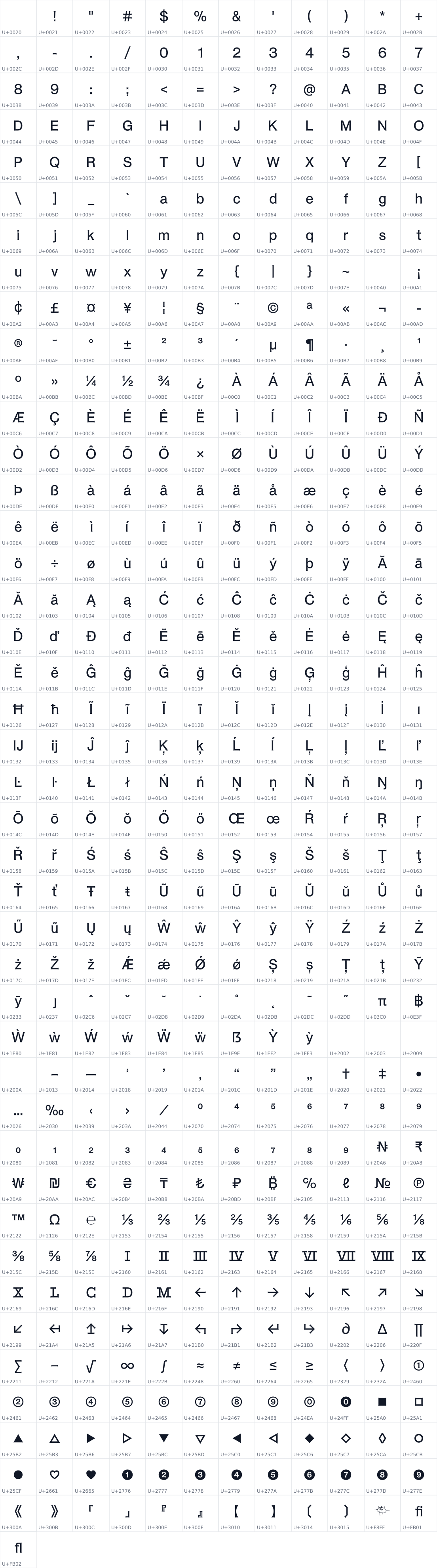 All 505 characters in Zegna Helveesti
