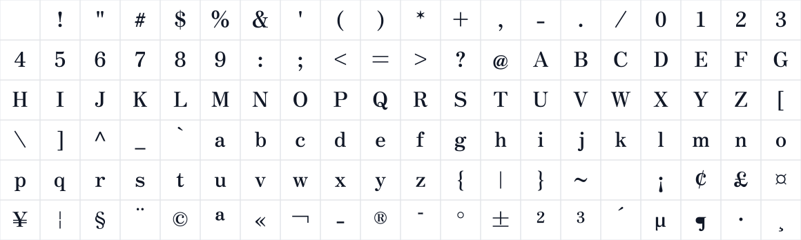 The first characters in Zen Antique