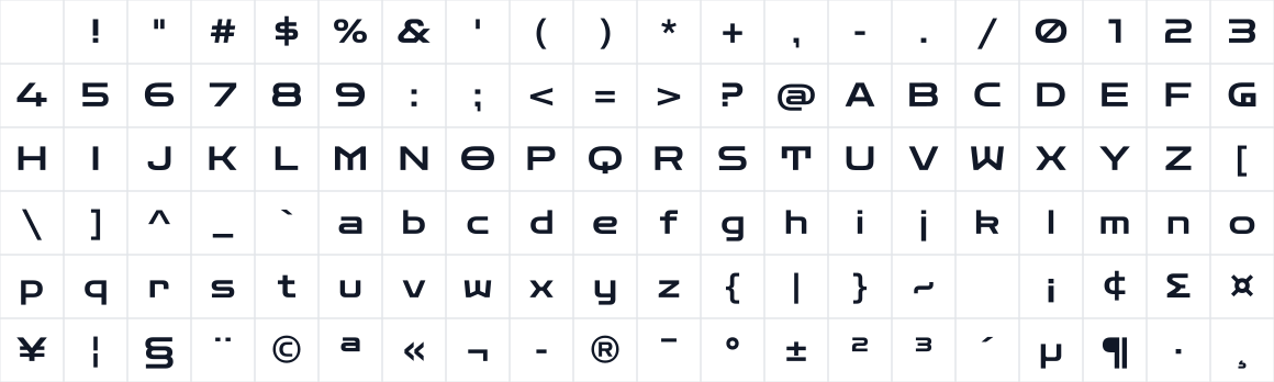The first characters in Zen Dots