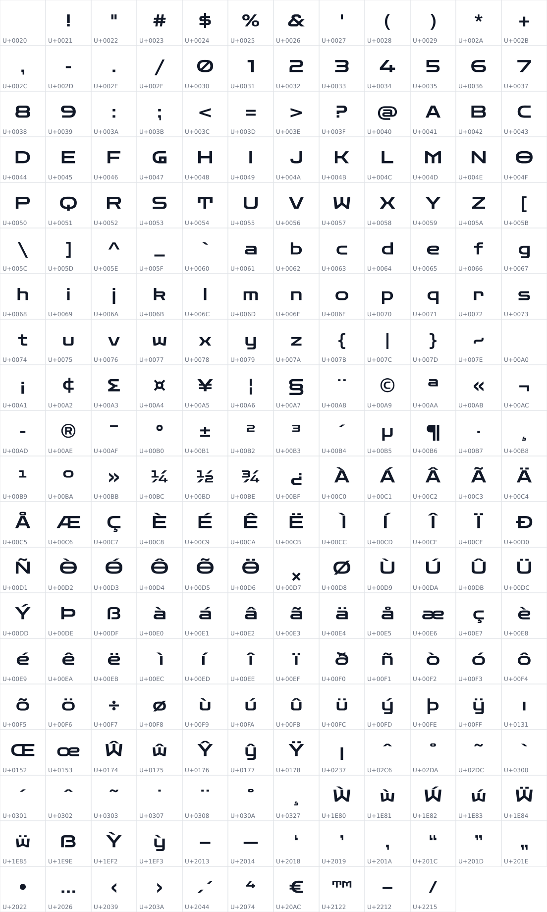 All 238 characters in Zen Dots
