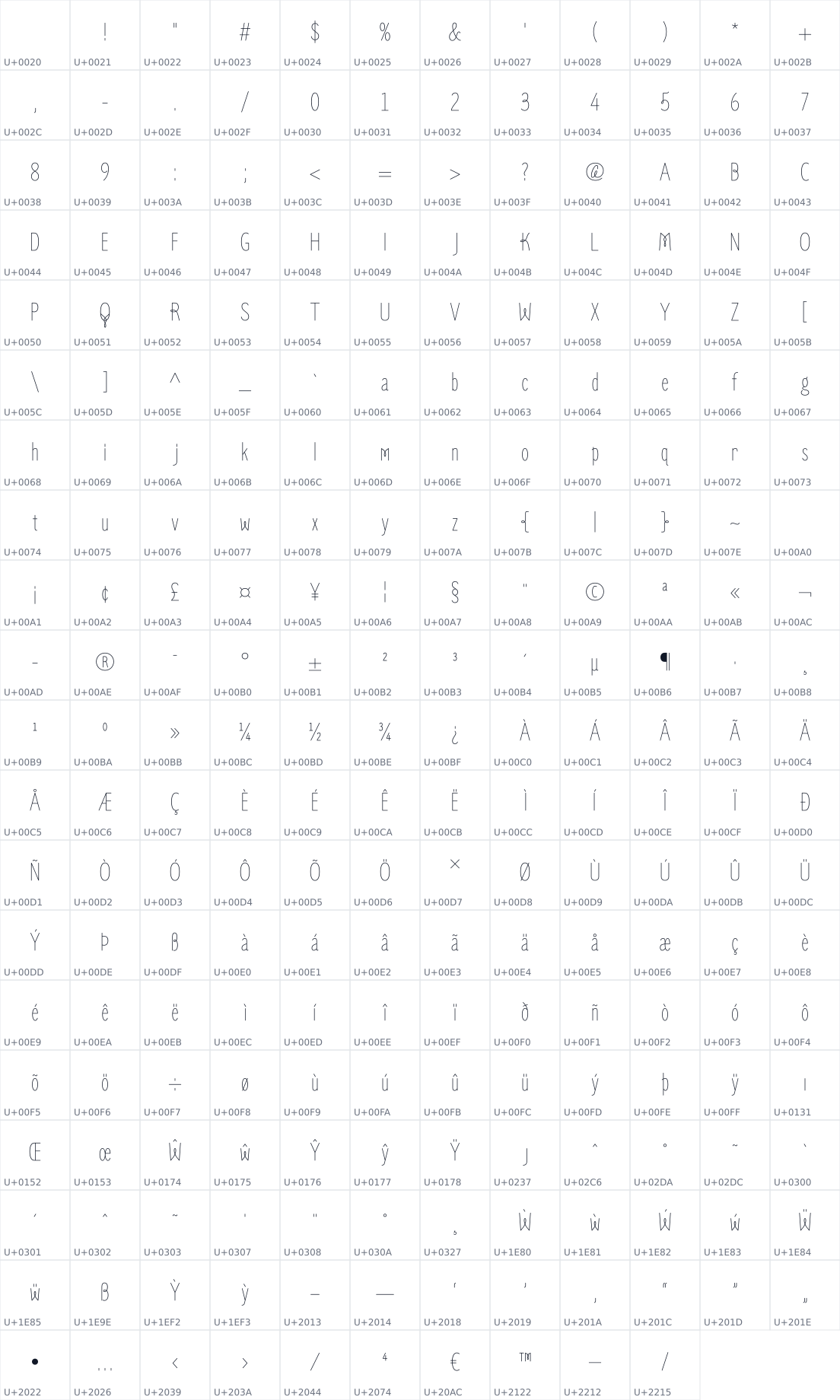 All 238 characters in Zen Loop