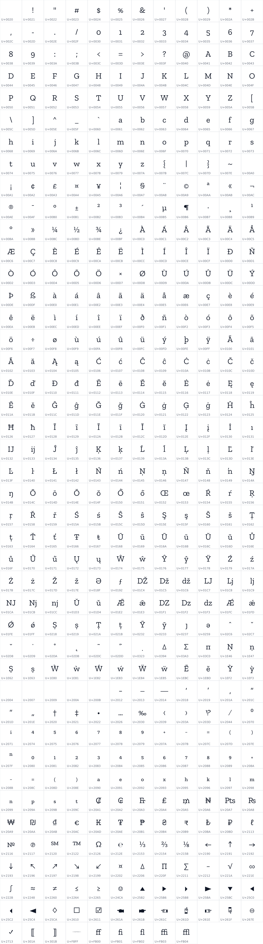 All 513 characters in Zilla Slab