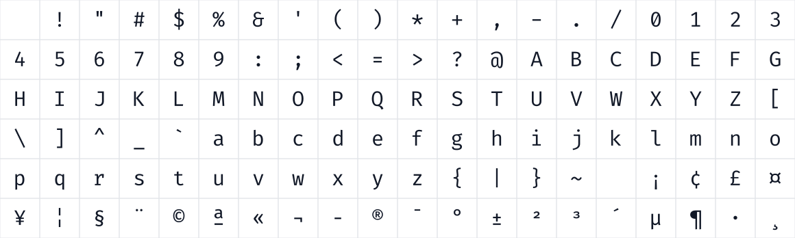 The first characters in Zira Code