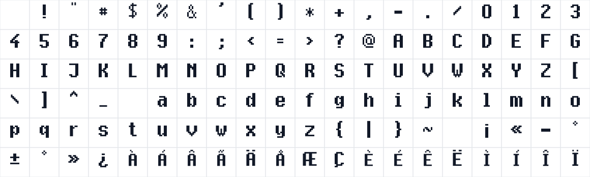 The first characters in zis 12