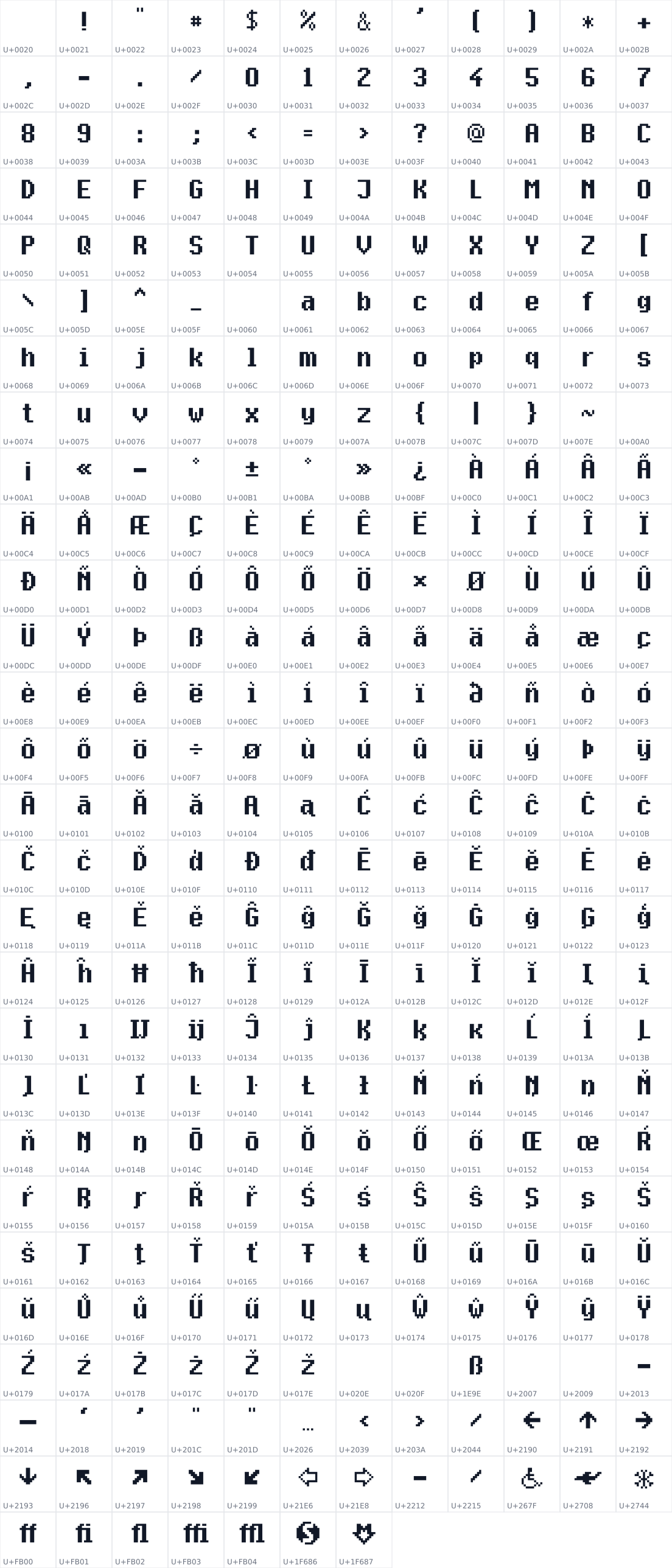 All 331 characters in zis 12