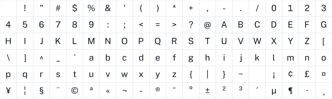 The first characters in Zoellipse