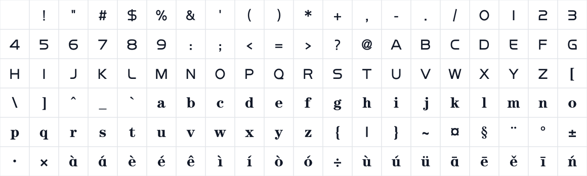 The first characters in ZoomlaXige-A002