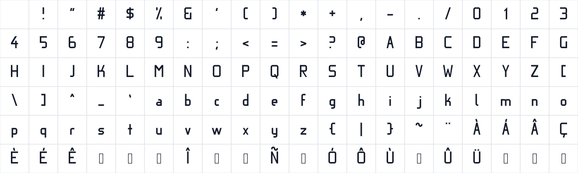 The first characters in Zoprof