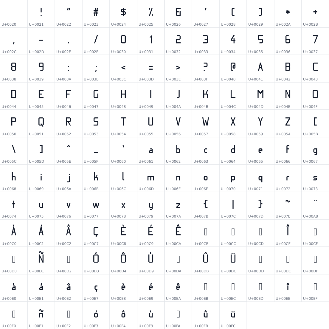 All 141 characters in Zoprof