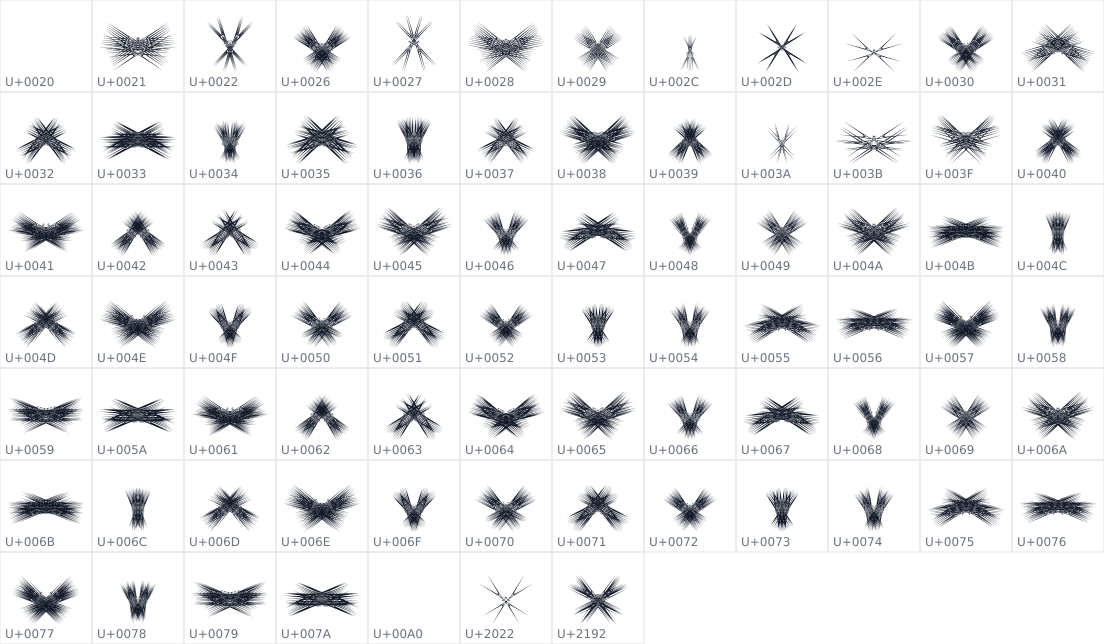 All 79 characters in Zuriel
