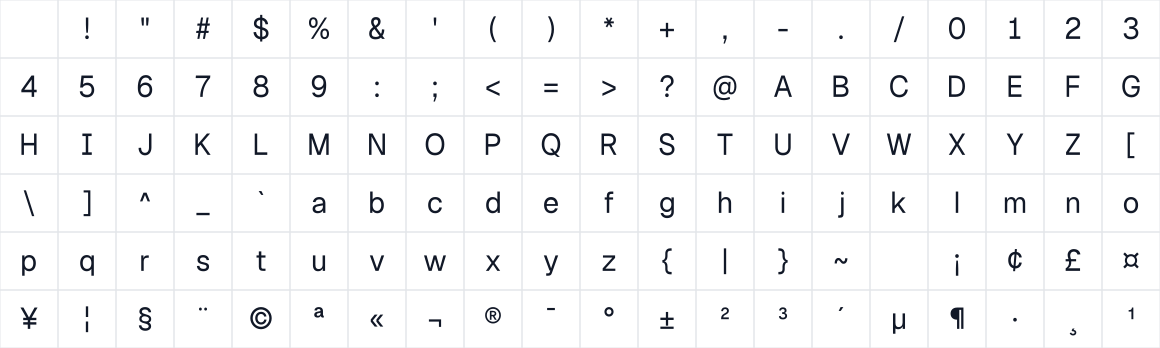 The first characters in Zutat Sans