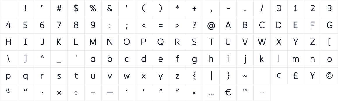 The first characters in Zx Gamut