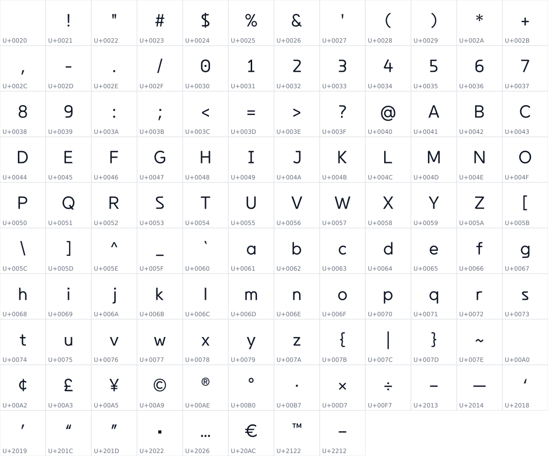 All 116 characters in Zx Gamut