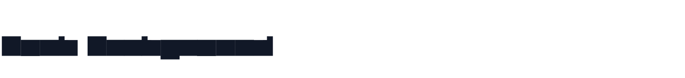 Honk Background — HonkBackground-Irregular.ttf