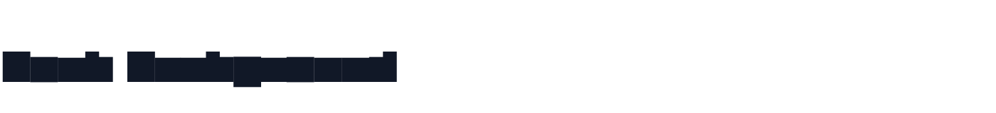 Honk Background — HonkBackground-Rounded.ttf