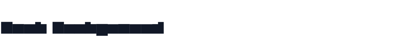 Honk Background — HonkBackground-Softie.ttf